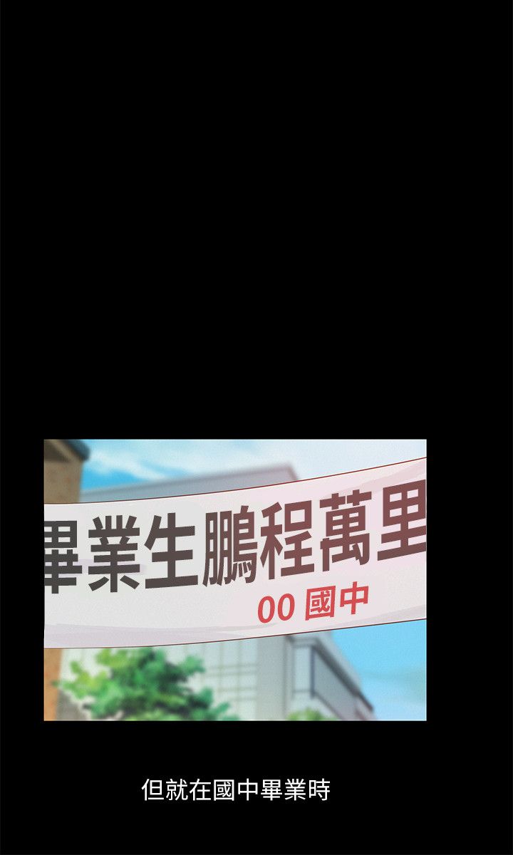 页面 17